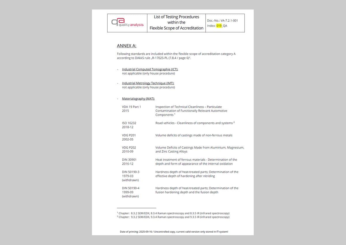 Procedure list of flexible accreditation