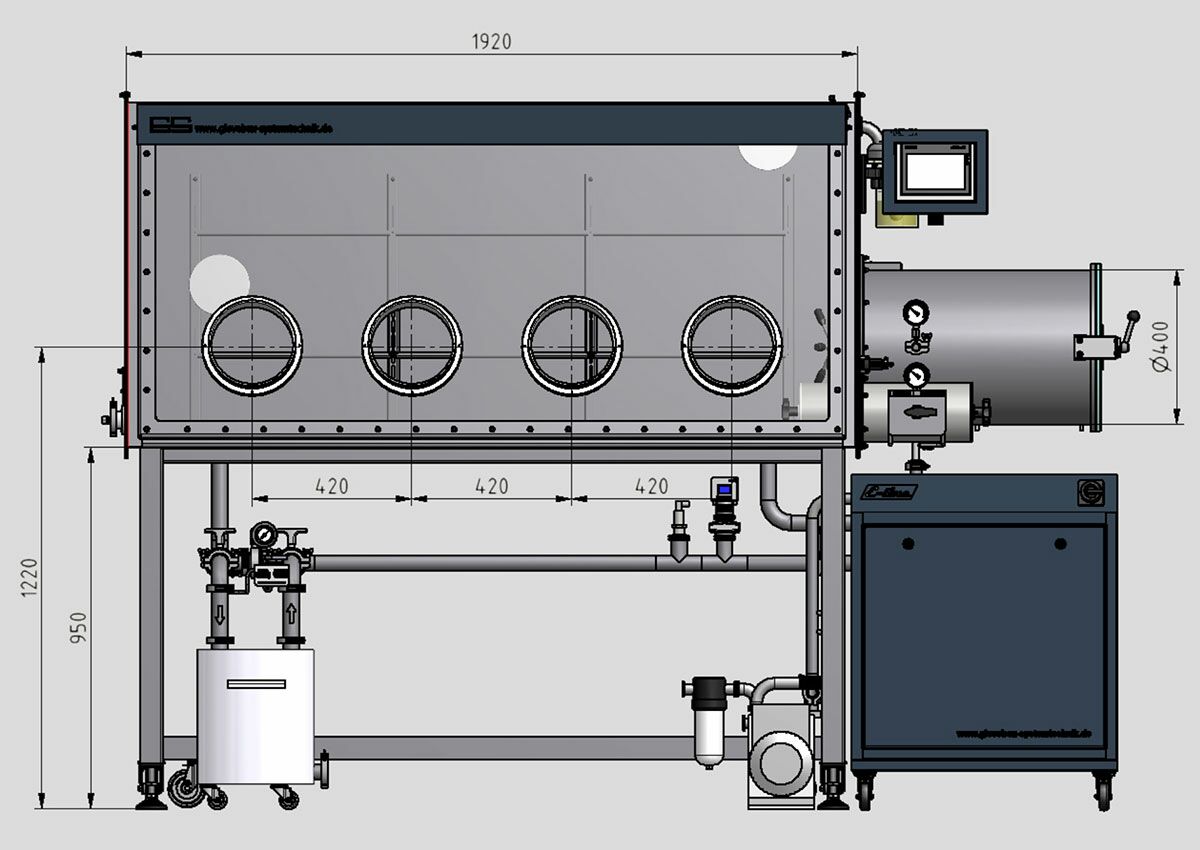 Glovebox zur Öffnung von Batteriezellen unter Schutzatmosphäre