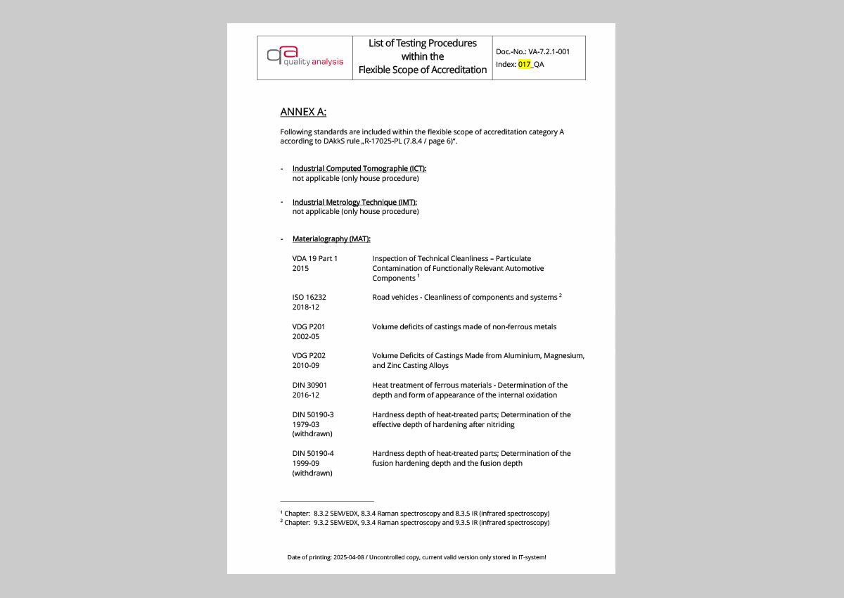 Procedure list of flexible accreditation