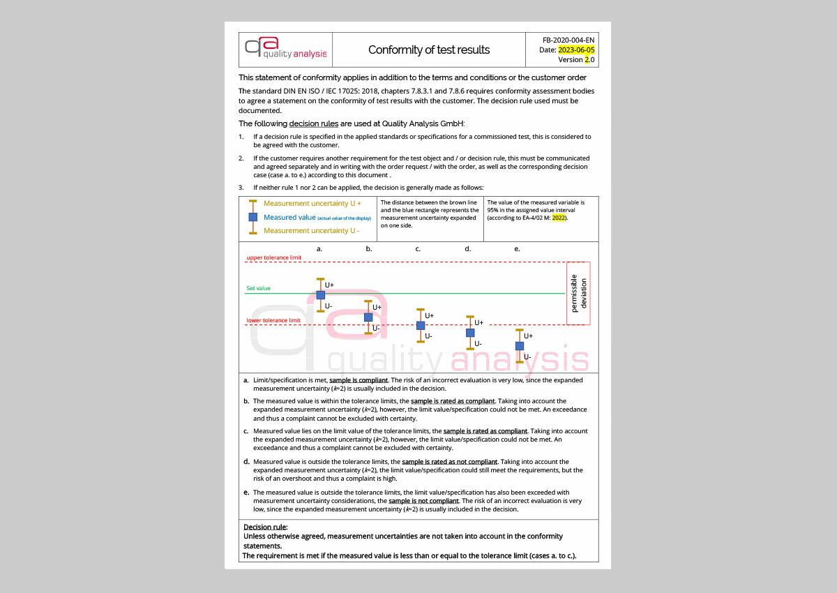 Conformity of test results - decision rule
