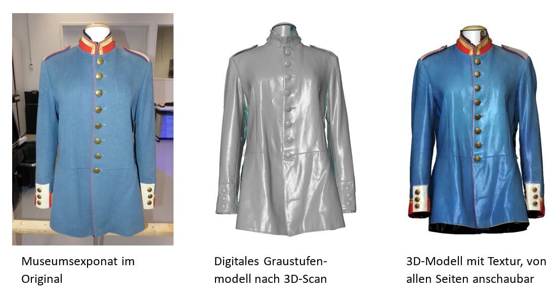 Digitalisierung von Exponaten in drei Schritten