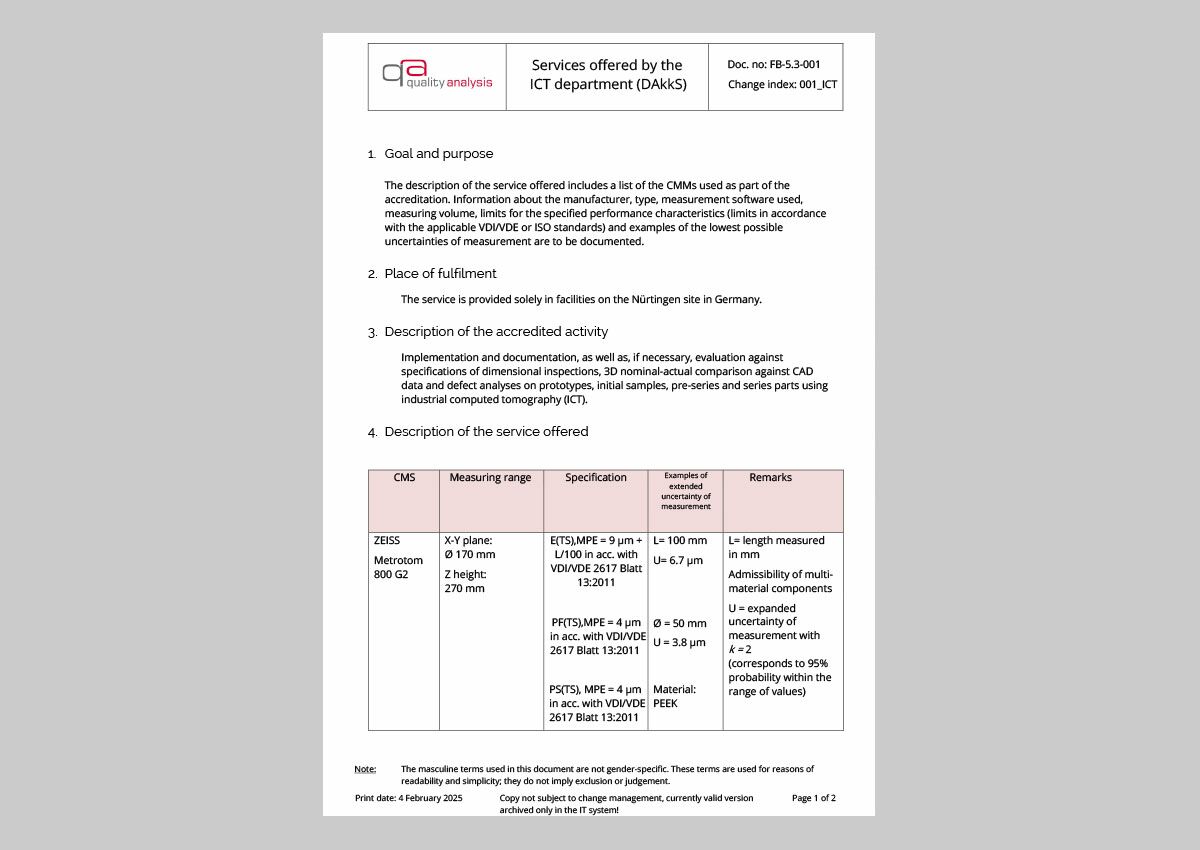 Range of Services ICT