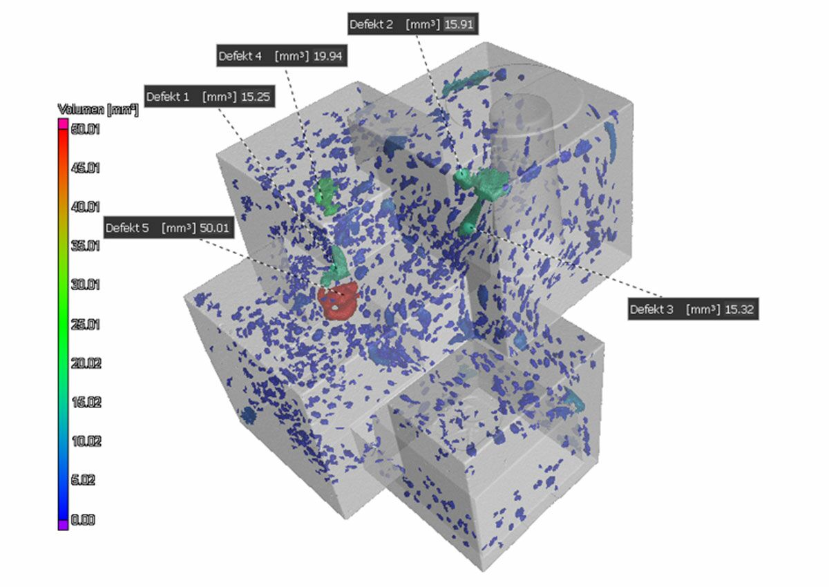 Porosity analysis for material qualification