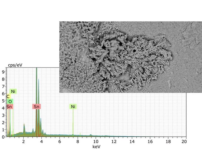 REM-EDX-Analyse zur Ermittlung der chemischen Zusammensetzung