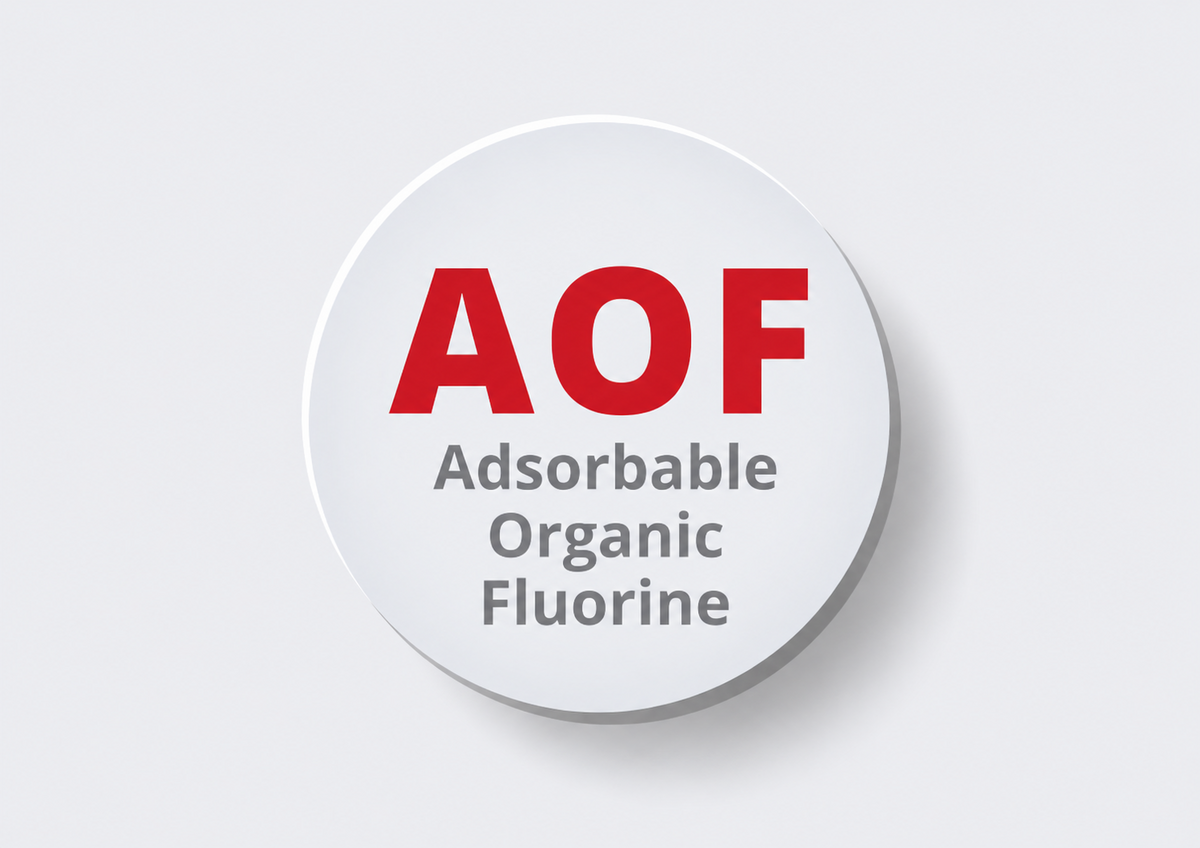 Adsorbable organic fluorine