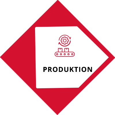 Batterizellenanalysen während der Produktion