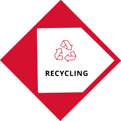 Analyse von Recyclingfraktionen bei Batterien