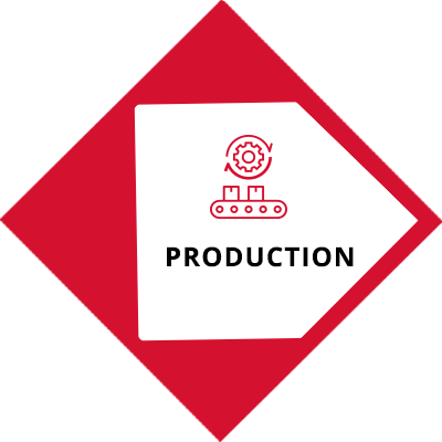 Battery cell analyses during production