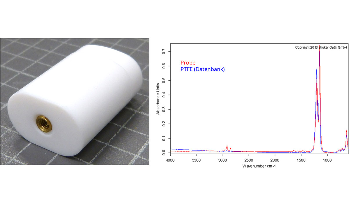 FT-IR-Spektroskopie: Nachweis und Identifizierung organischer Proben