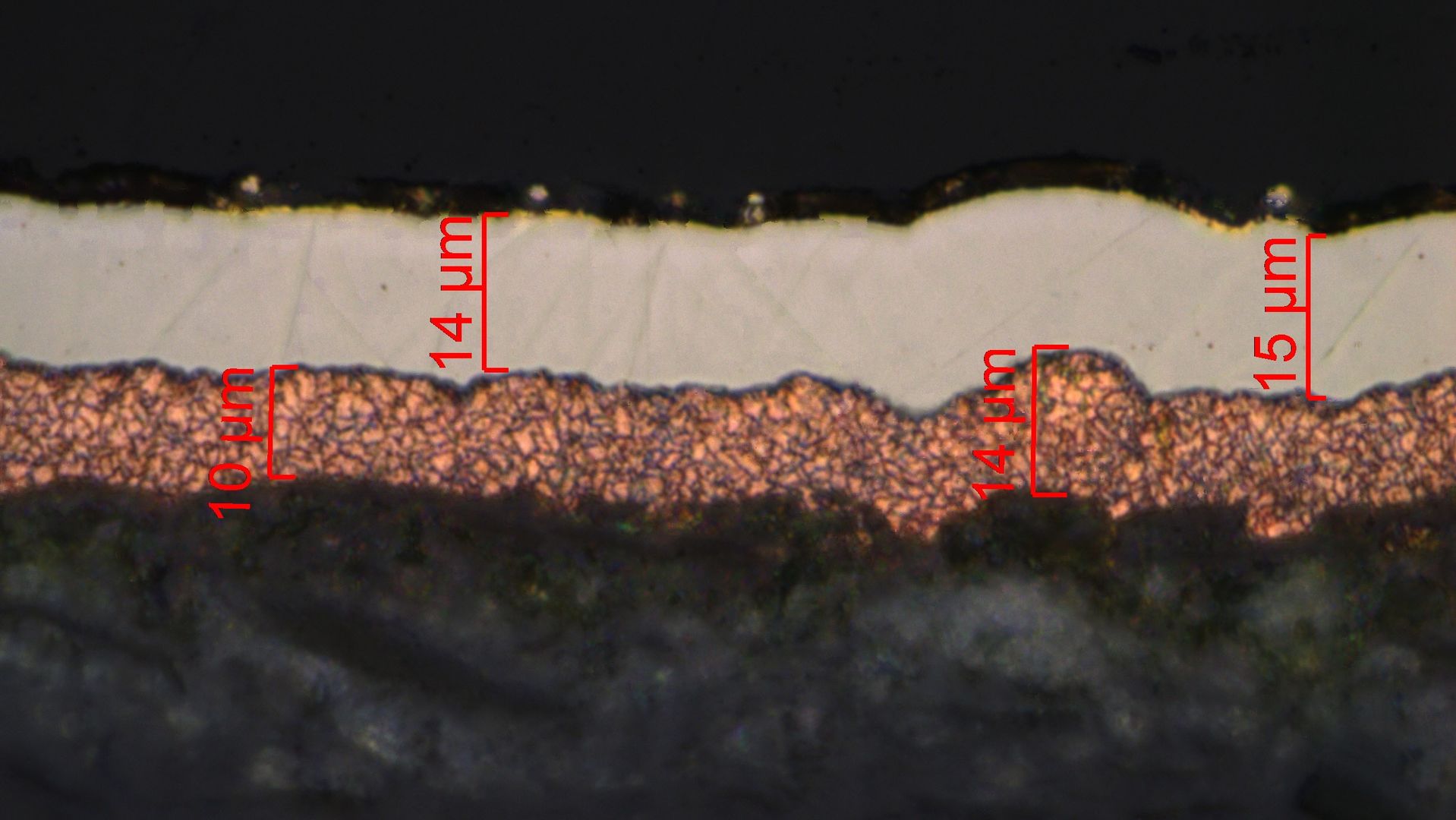 analysis of coatings