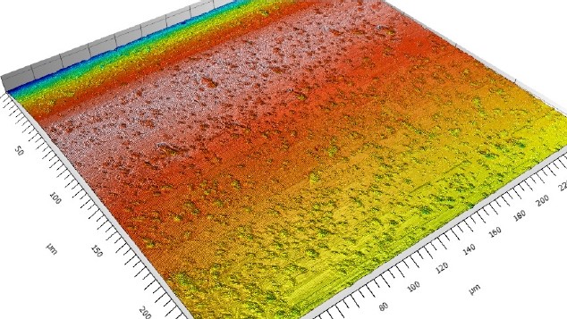 characterisation of surface topographies
