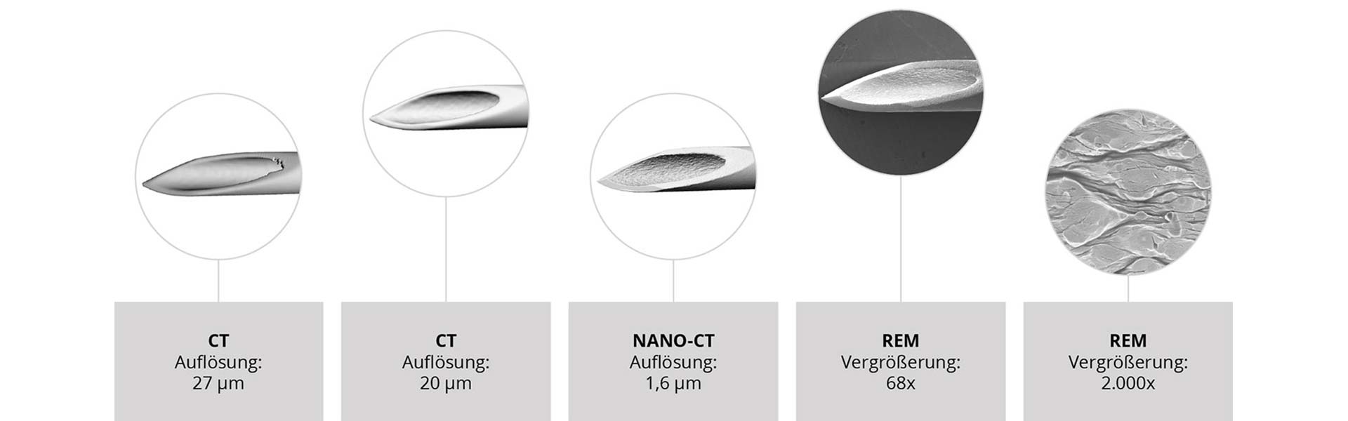 Infusionsnadel mit CT, Nano-CT und REM bei Quality Analysis REM